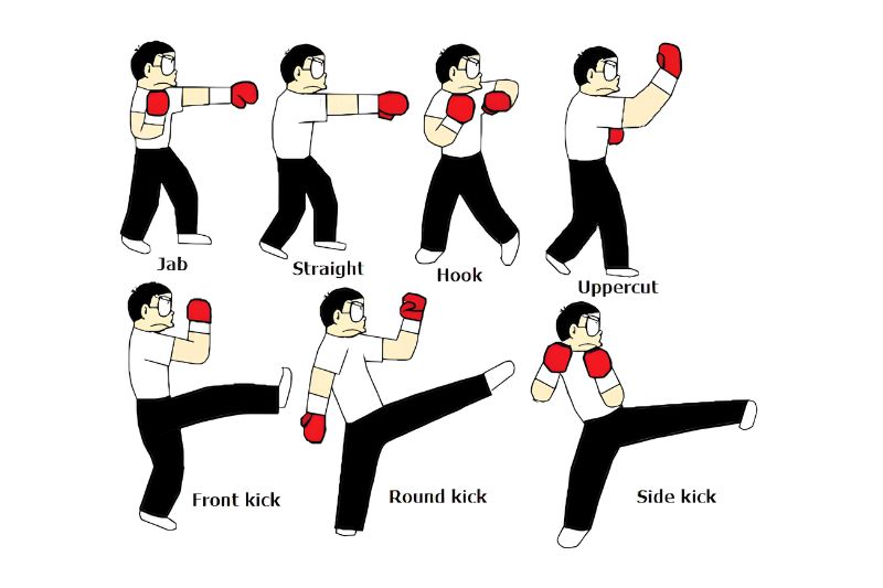 Các kỹ thuật cơ bản trong kickboxing