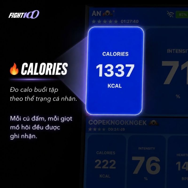 Lợi ích khi tập kickboxing