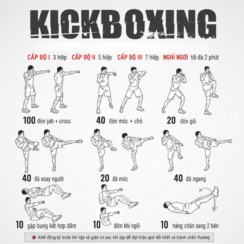 Cách tập Kickboxing tại nhà cho người mới