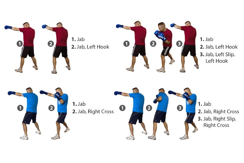 Các kỹ thuật Boxing cơ bản cho người mới bắt đầu