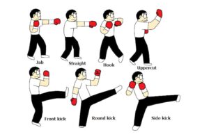 Kỹ thuật kickboxing cơ bản: Chi tiết cách di chuyển, đấm, đá và phòng thủ