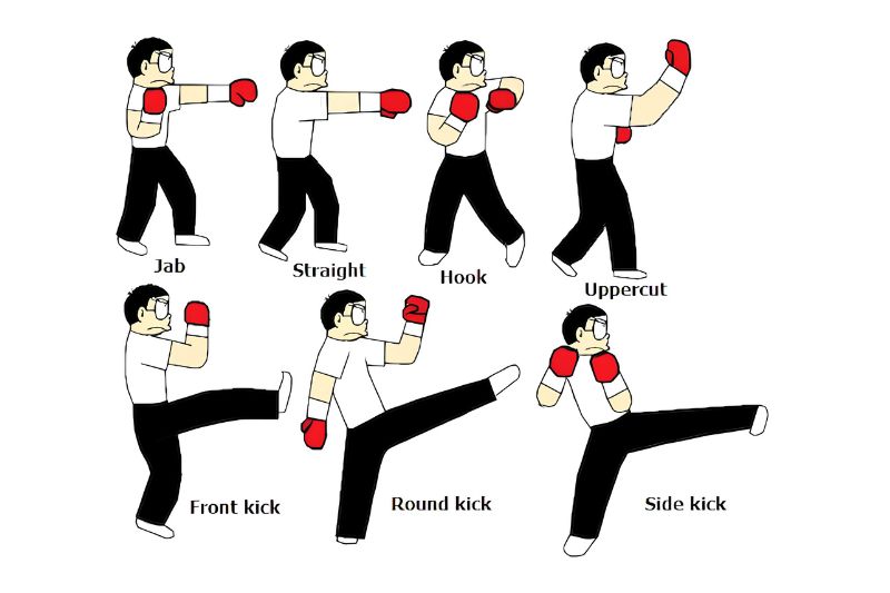Kỹ thuật kickboxing cơ bản: Chi tiết cách di chuyển, đấm, đá và phòng thủ