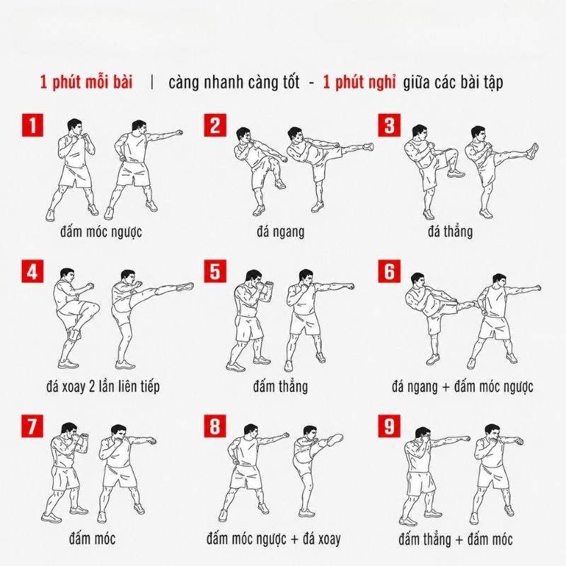 Thời lượng một buổi tập kickboxing tại nhà