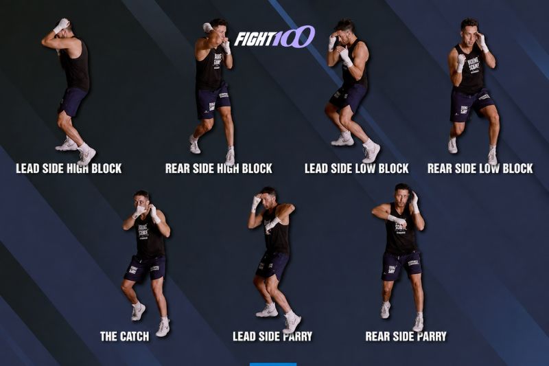 Tư thế thủ cơ bản trong kickboxing