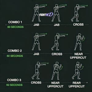 Tổng hợp 20+ combo boxing từ cơ bản đến nâng cao