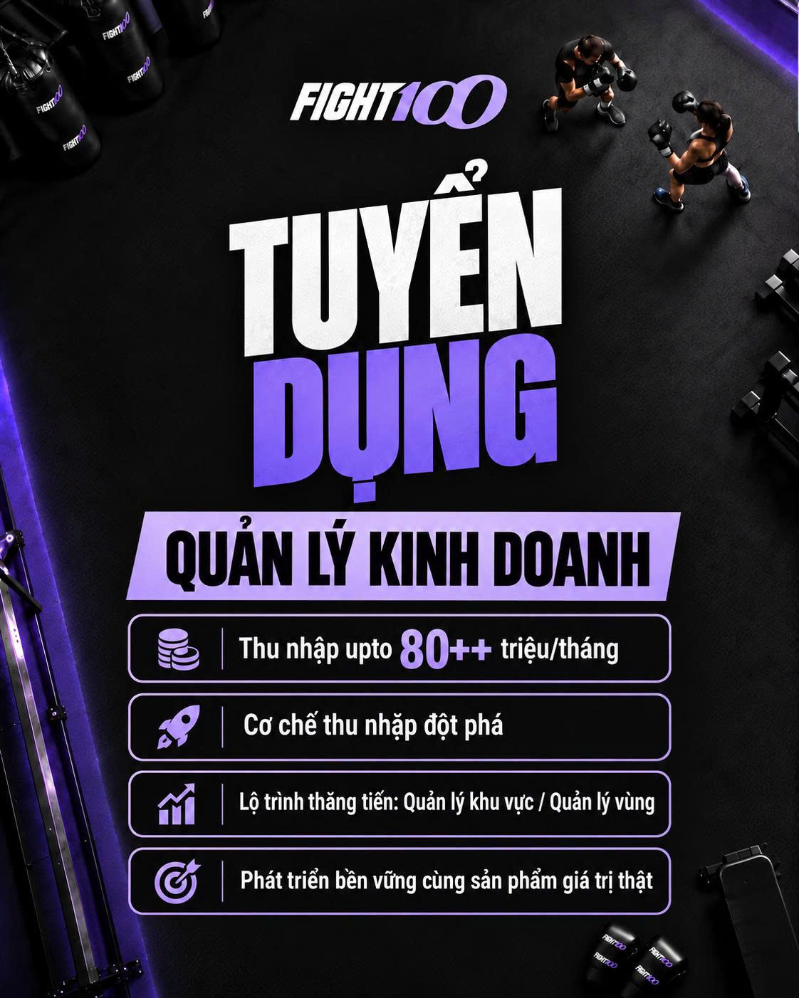 Tuyển dụng Quản Lý Kinh Doanh (Thu nhập lên đến 80+ triệu/tháng)